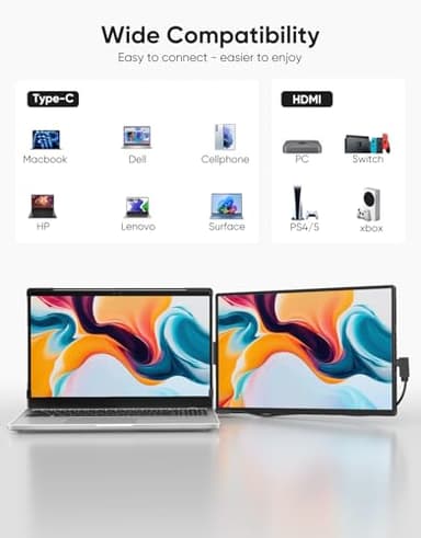 Laptop Screen Extender, 14" FHD 1200P IPS External Portable Monitor for Laptop, Plug & Play Dual Screen Monitor for 14"-17" Laptops, Compatible with Mac, Wins, Chrome, Android, Dex - Image 5