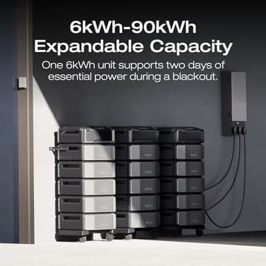 EF ECOFLOW 12kWh Power Station: DELTA Pro Ultra with Extra Battery, 120/240V 7200W AC Output, Lifepo4 Home Battery Backup Expandable to 90kWh, Solar Generator for Home Use, Emergency, Camping, RV - Image 3