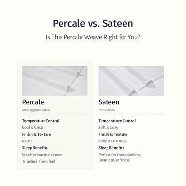 California Design Den Certified 100% Egyptian Cotton Queen Sheets Set - Crisp Percale Sheets Queen Deep Pocket Set, Cool, Crisp & Durable Luxury Bedding - Ivory - Image 5