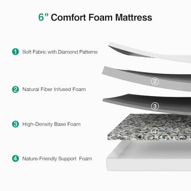 Novilla 6 Inch Queen Size Mattress, Queen Memory Foam Mattress with Cooling Foam & Breathable Comfort Layer, Removable Cover, Pressure Relief Mattresses in a Box for Cool Touch & Support - Image 4