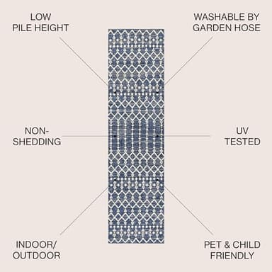 JONATHAN Y Moroccan Geometric Indoor Outdoor Runner Rug 2X8 Navy/Beige, Ourika Textured Weave for Backyard, Patio, Porch, Easy-Cleaning, High Traffic, Pet-Friendly, Non-Shedding (SMB108K-28) - Image 2