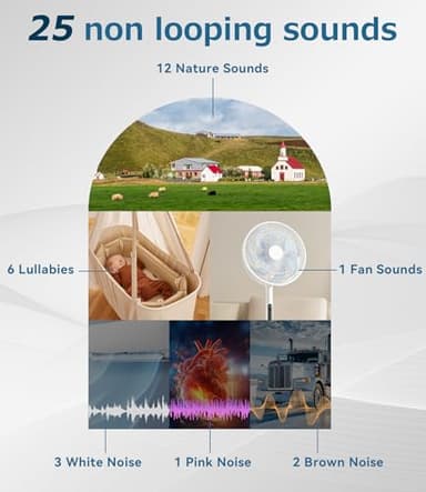 Rohent Sound Machine for Sleeping Adults: Alarm Clocks for Bedrooms, 25 Soothing Sounds, 7 Soft Wake-Up Sounds, 16 Adjustable Volume & Timer, Memory Function - Ideal for Bedroom - Image 2
