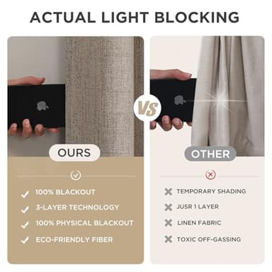 Joydeco Blackout Curtains for Bedroom - 84 Inch Long 100% Light Blocking 2 Panels Set Linen Drapes, Thermal Insulated Room Darkening Curtains, Linen Textured for Living Room, Rod Pocket & Back Tabs - Image 5