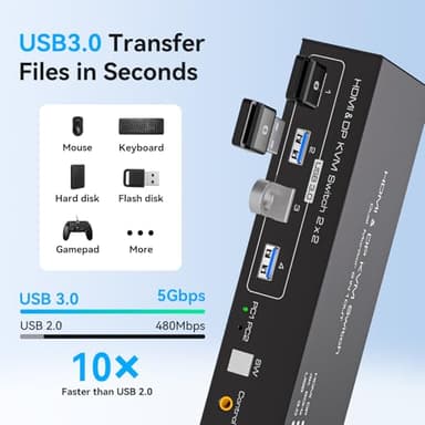 HDMI+Displayport KVM Switch 2 Monitors 2 Computers 4K@60Hz KVM Switcher for Two PC Share Dual Monitors and 4 USB 3.0 Ports Support Extended/Copy Mode with Desktop Controller&2 USB Cables - Image 4