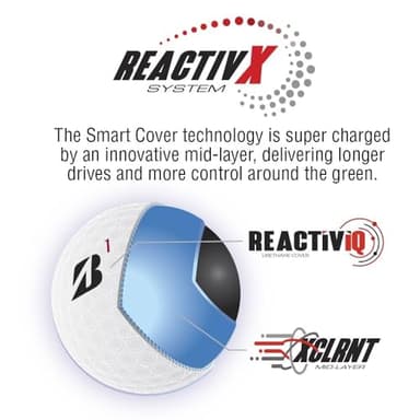 Bridgestone Golf 2024 Tour B - Image 2