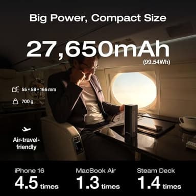 EF ECOFLOW Rapid Pro Power Bank (27650mAh, 300W, 140W Built-in Cable), 4-Port Portable Charger w/ 140W Output, Up to 320W Recharge, Compatible with iPhone Series, Samsung, Laptop and More - Image 3