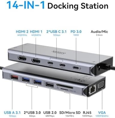 Selore USB C Docking Station Dual Monitor,LaptopDocking Station,14 in 1 Docking Station 3 Monitors with 2 HDMI,VGA,10G USB A/C,100W PD,6 USB A/C Ports,USB C Hub Multiport Adapter for Windows Laptop - Image 3