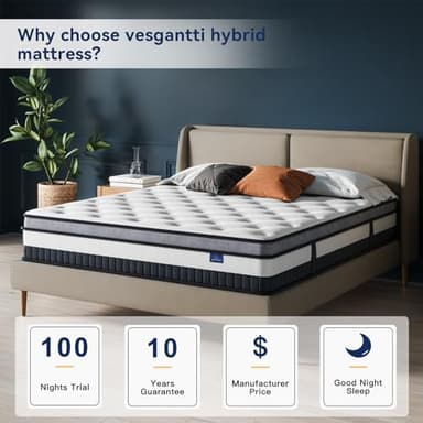 Vesgantti Twin Mattress 10 Inch Innerspring Multilayer Hybrid Single Mattress - Ergonomic Design with Memory Foam and Pocket Spring Mattresses Twin Size - Box Top Series Medium Firm Feel - Image 3