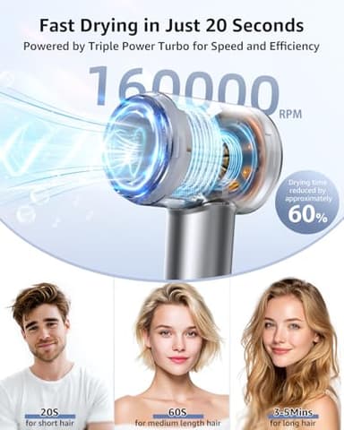 Hair Dryer, 160000 RPM High-Speed Ionic Blow Dryer Portable Professional Lightweight Hair Dryers with 200 Million Negative Ions, Fast-Drying, Quiet Hair Dryer with Nozzle for Home, Salon, Travel - Image 3