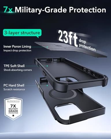 ESR for iPhone 16 Pro Max Case with Stash Stand, Camera Control, 23FT Military-Grade Shock-Absorbing Drop Protection, Compatible with MagSafe Accessories, Magnetic Cyber Series, Black - Image 6