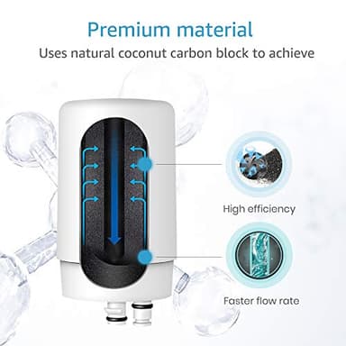 AQUA CREST Faucet Water Filter, Replacement for Brita® Filter, Brita® Faucet 36311 On Tap Water Filtration System, FR-200, FF-100 Replacement Filter, White (4 Packs) - Image 3