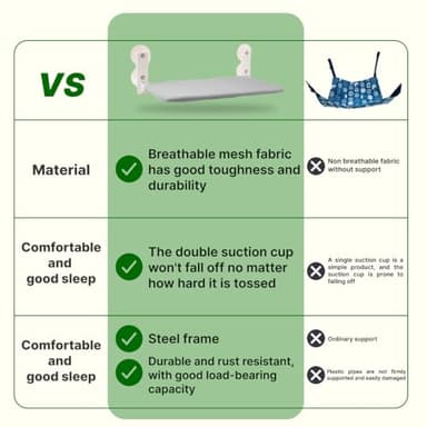 JAMESVAN Cat Window Perch,Foldable Cat Hammock for Window,Cat Window Hammock with 4 Suction Cups - Image 7