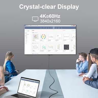 Elfesoul USB C to C Cable, 3.2 Gen 2 USB-C Cable 10ft - 4K UHD 20Gbps 100W PD Fast Charging Cable for MacBook Pro, for iPad Pro, Nylon Braided, Black. - Image 4