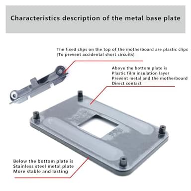 ECKDZMY AM4 Backplane Back Durable CPU Heatsink Bracket CPU Fan Cooling Mounting Sheet Plate for AM4 AMD Socket - Image 4