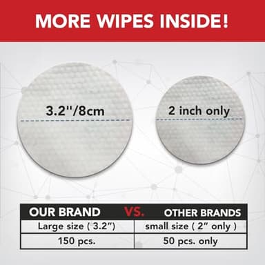 NOVEHA Pet Wipes - Formulated Pet Wipes - for Facial and Finger Folds, Underarms - 3" x 2" Size (150 Counts) - Image 3