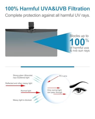 Veharvim Sun Visor Extender for Cars, Car Visor Extender Sun Blocker UV400, Adjustable Visor Extension, Clip on Sun Visor for Car, Universal, Glare, UV Protector - Image 7