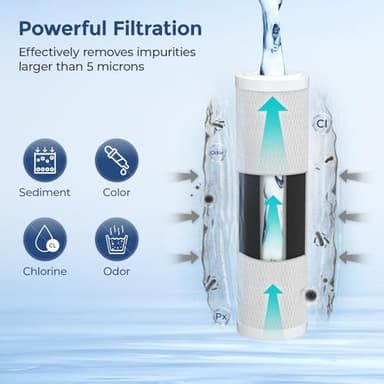 Fil-Fresh 5 Micron 2.5"x10" CTO Carbon Water Filter Replacements, Whole House Water Filters for iSpring FC15, Pentek EP-10, Whirlpool WHKF-WHWC, 4 Pack - Image 3