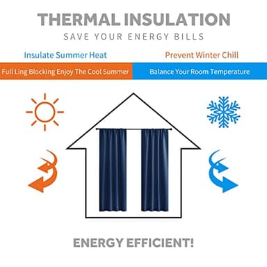 RYB HOME Blackout Curtains for Bedroom - Light Block Insulating Privacy Solar Curtain Set for Kitchen Living Room Home Theater Basement, 42 x 45 per Panel, Navy Blue, 2 Pcs - Image 3