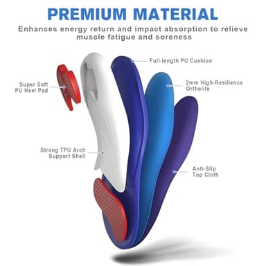 Premium Arch Support Orthotics for Plantar Fasciitis Relieve - Max Cushion Insoles with Heel Shock Absorption, Shoe Insoles for Flat Feet, All Day Comfort for Work Boots & Standing Jobs (Men & Women) - Image 3