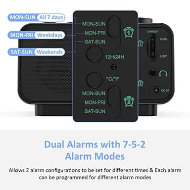 uscce Digital Dual Alarm Clock Radio - 0-100% Dimmer with Weekday/Weekend Mode, 6 Sounds Adjustable Volume, FM Radio w/Sleep Timer, Snooze, 2 USB Charging Ports, Thermometer, Battery Backup - Image 3