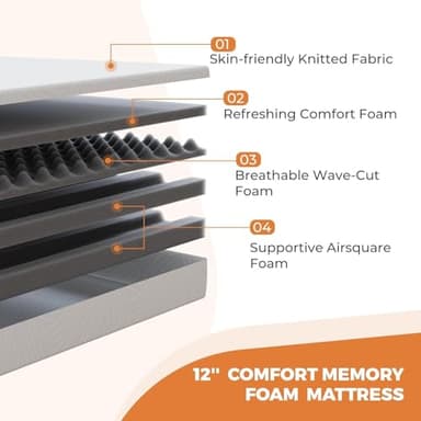 Sweetnight Full Mattress,10 Inch Memory Foam Full Size Mattress in a Box for Pressure Relief & Motion Isolation,Medium Plush and CertiPUR-US Certified - Image 4