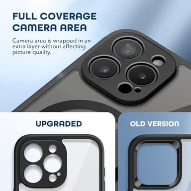 TIESZEN for iPhone 15 Pro Max Case, Compatible with MagSafe, Built-in Privacy Screen Protector and Camera Protection, Anti Spy Full Body Dustproof Shockproof Hard Phone Case 6.7", Black - Image 5