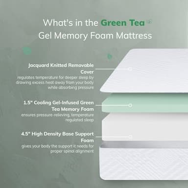 EGO 6 Inch Twin Mattress - Green Tea Memory Foam, Cooling Gel, Fiberglass-Free, CertiPUR-US Certified, for Kids, Bunk Beds, Trundle & Daybeds - Image 3