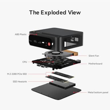 Beelink SER5 MAX Mini PC,AMD Ryzen 7 6800H(8C/16T,up to 4.7 GHz),Mini Computer 32GB LPDDR5 RAM 1TB SSD Graphics 12 core 2200 MHz,Support 4K Triple Display/HDMI+DP+Type-C/Wifi6/BT5.2/2.5G LAN/USB3.2 - Image 8