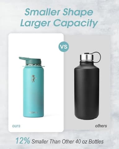 Coolflask Water Bottle 40 oz with Strap, Insulated Metal Water Flask with Straw & Spout Lids, Stainless Steel Double Wall Vacuum, Keep Cold 48h Hot 24h, Leak Proof & Non-BPA, Agate Green - Image 3