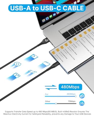 USB C Cable 10FT 2Pack USB A to Type C Charger Cable 3A Fast Charging Phone Cord for Samsung Galaxy S23 S22 S21 S20 A01 A02s A10e A11 A50 A52, Note 20 Ultra S21,Moto G Stylus Power G7 G6 Z4,LG G7 G8 - Image 4