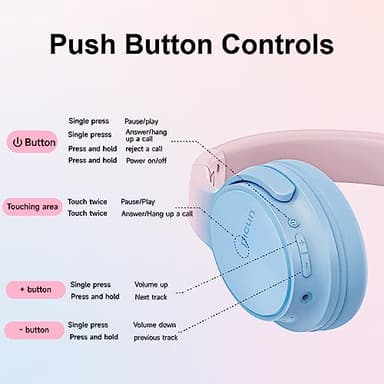 Sungive Bluetooth Headphones Over Ear, Foldable Lightweight Wireless Headsets, HiFi Stereo, HD Microphone, 30H Playtime, Suitable for Mobile Phones, Computers, TVs, Games, Outdoors, Offices (Blue) - Image 5