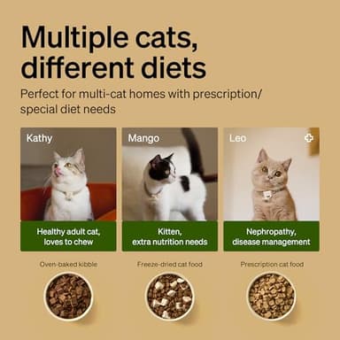 PETLIBRO RFID Automatic Cat Feeder, Collar Tag-Activated Personalized Meals, 5G&2.4G Wi-Fi Programmable Cat Food Dispenser with Cats Recognition & Diet Tracking for Multi-Pet Homes and Different Diets - Image 6
