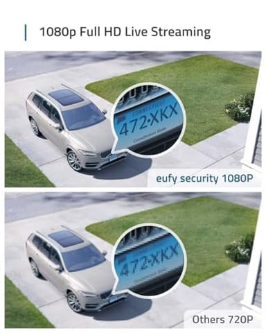 eufy Security, eufyCam 2C 3-Cam Kit with Solar Panel 2W, Security Camera Wireless Outdoor, Home Security System, HomeKit Compatibility, 1080p HD, IP67, Night Vision, Motion Only Alert, No Monthly Fee - Image 2