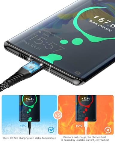 USB C Cable 10FT 2Pack USB A to Type C Charger Cable 3A Fast Charging Phone Cord for Samsung Galaxy S23 S22 S21 S20 A01 A02s A10e A11 A50 A52, Note 20 Ultra S21,Moto G Stylus Power G7 G6 Z4,LG G7 G8 - Image 5