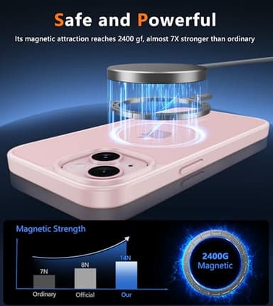 FNTCASE for iPhone 15 Case: for iPhone 14 & iPhone 13 Case | Magnetic Frosted Translucent Slim Shockproof Cell Phone Cover | Military Grade Protection Drop Proof Tough Protective Cases - LightPink - Image 3