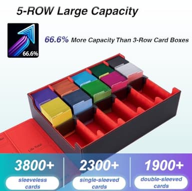 Venssu 5 Row Card Storage Box For Trading Cards With Dual-Function Playmat Lids,3800+ Mtg Deck Box With 24 Colorful Divider Tabs,Trading Card Storage Compatible with Magic Cards(Black and Red) - Image 2