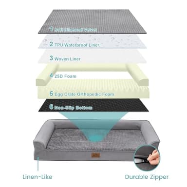 COZY KISS Orthopedic Dog Bed for Large Dog, XL Pet Couch for Extra Large Dog, Big Supportive Foam Bolster Sofa with Waterproof Lining Cover, Anti-Slip, Comfort, Washable, 42x30x7.5 in, U-Shaped, Grey - Image 4