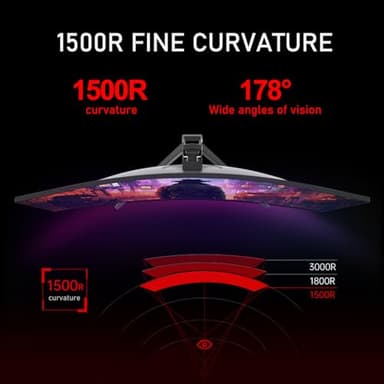Gawfolk 34 Inch Ultrawide Curved 144Hz Gaming Computer Monitor 1500R PC Screen 21:9 UWQHD (3440x1440),Adaptive Sync,178° Viewing Angle,Display Port、HDMI2.0,Compatible with Wall mounting - Black - Image 4