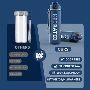 QLUR Water Bottle with Straw, 32oz Motivational Water Bottles with Time Marker to Drink, Tritan BPA Free, 1L Sports Water Bottle with Carry Strap LeakProof for Women Gym Fitness Outdoor (1 Pack) - Image 8