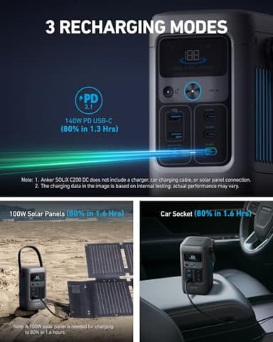 Anker SOLIX C200 DC Power Bank Station, 192Wh Portable Power Station, LiFePO4 Battery, 200W Solar Generator, for Outdoor Camping, Traveling, and Emergencies (No Wall Charger Included) - Image 6