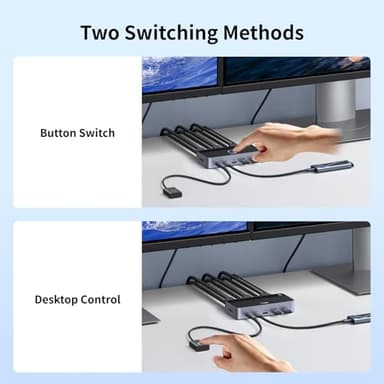 UGREEN HDMI KVM Switch 2 Monitors 2 Computers 4K@60Hz, with 4 USB 3.0 Ports for 2 Computers Sharing 2 Monitors Keyboard Mouse Printer with 4 HDMI Cables, 2 USB Cables, Power Adapter and Controller - Image 8