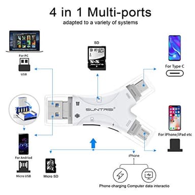 SD Card Reader for iPhone/ipad/Android/Mac/Computer/Camera,4 in1 Micro SD Card Reader Trail Camera Viewer, Portable Memory Card Reader SD Card Adapter for SD and TF Cards(White) - Image 2