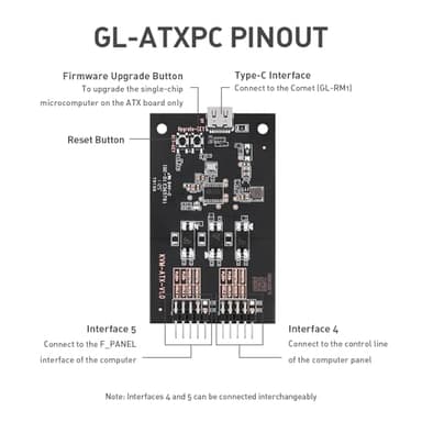 ATX Remote PC Power Control Board - Comet GL-RM1 Accessories - Only for GL.iNet KVM - Boot from Shutdown, Crash Recovery - Image 2