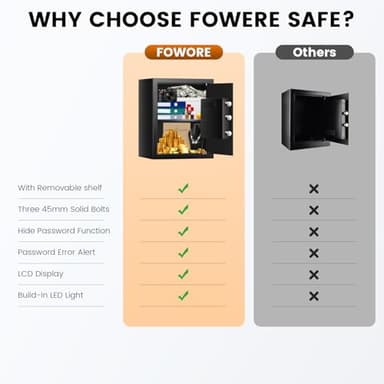 16.54 Inches Tall Safe Box, 2.5 Cuft Home Safe with Fireproof Waterproof Bag, Anti-Theft Digital Security Lock Box with Smart Alert System, Removable Shelf, Mute Function, Document Safes for Jewelry - Image 3