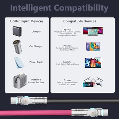 USB C to USB C Cable 10ft 240W 2-Pack USB 2.0, Type C Charging Cable for iPhone 15, Samsung Galaxy S23, MacBook Pro 2020, iPad Pro, iPad Air 4, Pixel and More. Black+Pink - Image 7