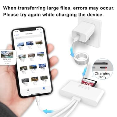 5-in-1 Memory Card Reader, USB OTG Adapter & SD Card Reader for i-Phone/i-Pad, USB C and USB A Devices with Micro SD & SD Card Slots, Supports SD/Micro SD/SDHC/SDXC/MMC - Image 3