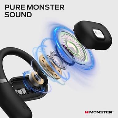 Monster Open Ear AC317 Headphones, Wireless Headphones with Stereo Sound, Bluetooth 5.4, 24H Playback, Crystal Clear Calls, Type-C Charging, Touch Control, Sweat Resistant Open Ear Wireless Earbuds - Image 2