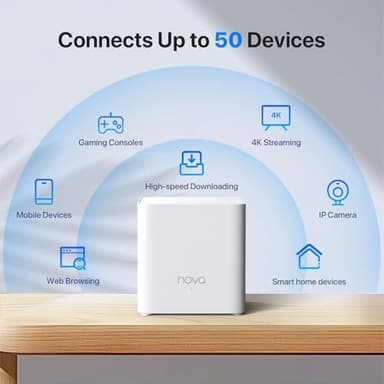 Tenda AX1500 Mesh WiFi 6 System Nova MX3 - Covers up to 3500 sq.ft - Whole Home WiFi 6 Mesh System - Gigabit Mesh Router for 80 Devices - Dual-Band Mesh Network - Replaces Wireless Router - 3-Pack - Image 5