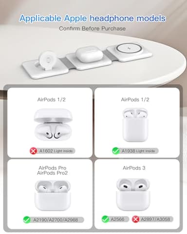 Charging Station for Apple Multiple Devices - 3 in 1 Foldable Magnetic Wireless Charger Dock - Travel Charging Pad for iPhone 16 15 14 13 12 Pro Max Plus Watch & Airpods - Image 5