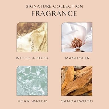 Kristin Ess Hair Signature Salon Sulfate Free Shampoo and Conditioner Set for Moisture, Frizz + Shine - Color Safe, Vegan, Paraben Free - Clarifying, Hydrating Damage Repair for Women - Pear Fragrance - Image 5